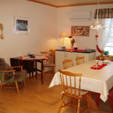 Bakken Gardshus * Rendalen