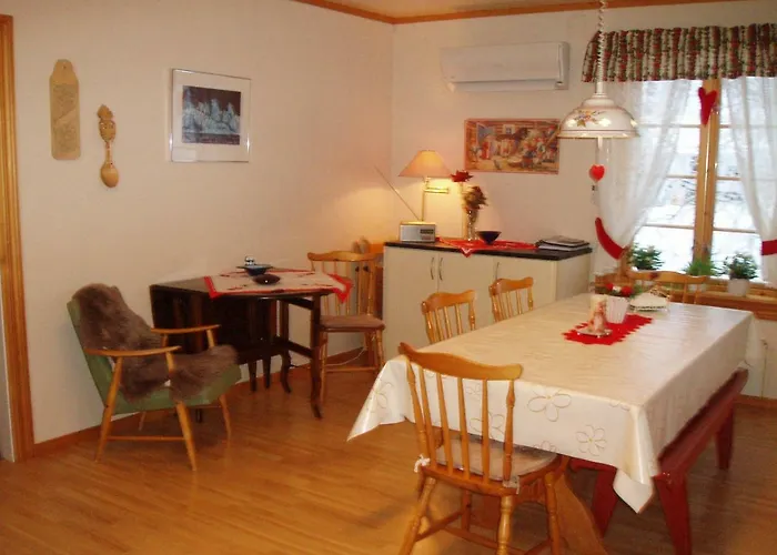 Bakken Gardshus * Rendalen